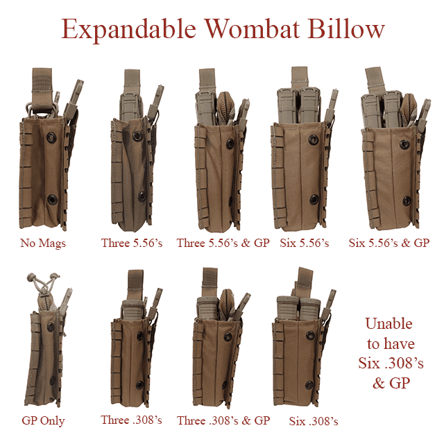 洋楽 Combat Wombat - Unsound System 2LP Unsound $ystem | Combat Wombat