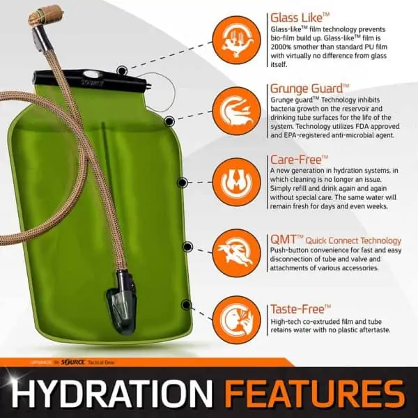 Source Hydration WLPS Low Profile Hydration Bladder 3L (100 oz.) 2